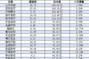 江南app官方网站产品中心在哪截图2