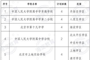 德泽尔比：听到豪门对我感兴趣很荣幸 我一生都感激AC米兰