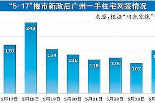 国少队长、恒大足校张洪福送祝福：祝大家身体健康、万事如意